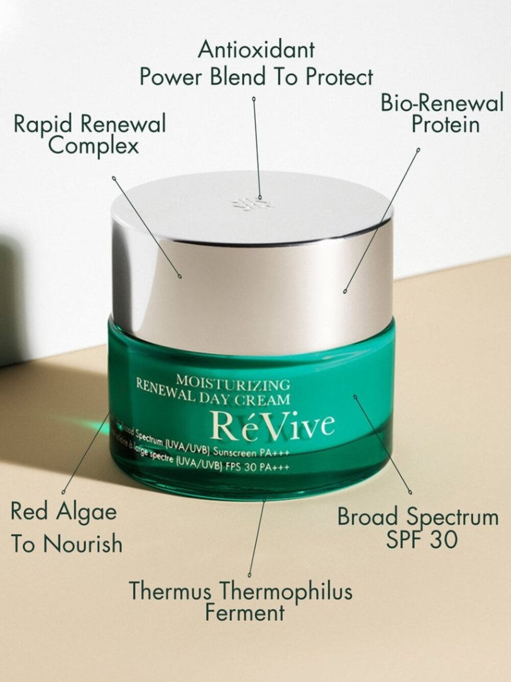 ReVive Skincare Gift Set-Moisturizing Renewal Cream,Mini Size,4 X 5ml-4pc-NEW - Picture 4 of 16